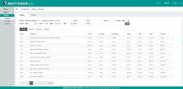 公司產(chǎn)品頁面改版設(shè)計 優(yōu)化用戶體驗與提升轉(zhuǎn)化率